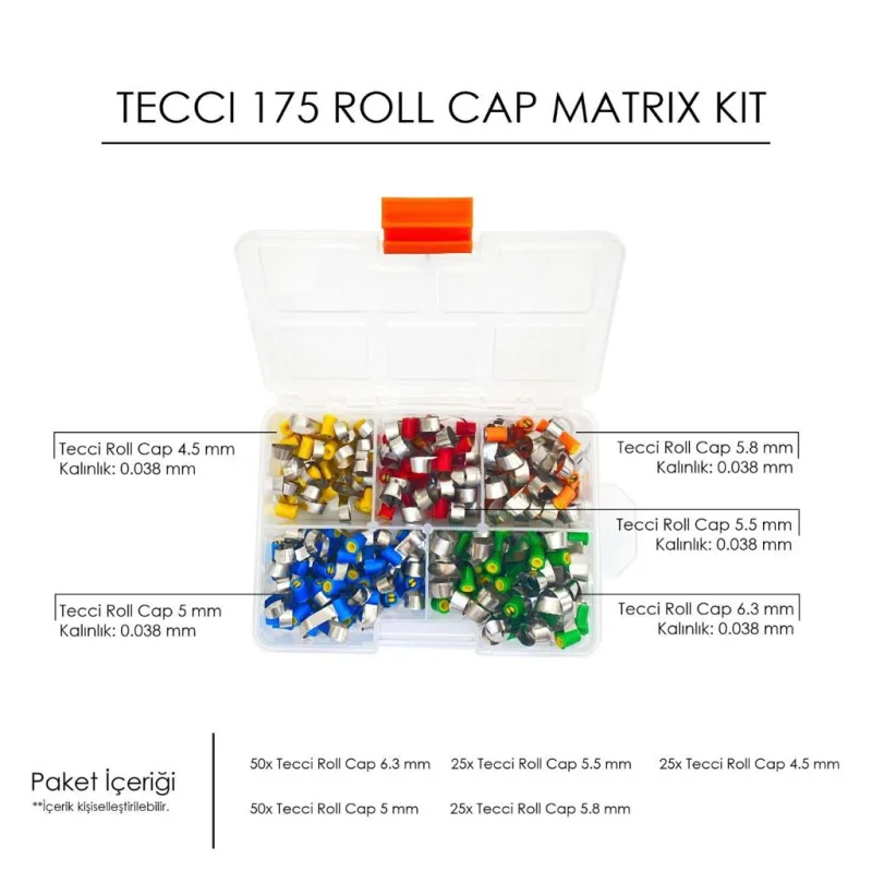 Tecci 175 Roll Cap Matrix Kit