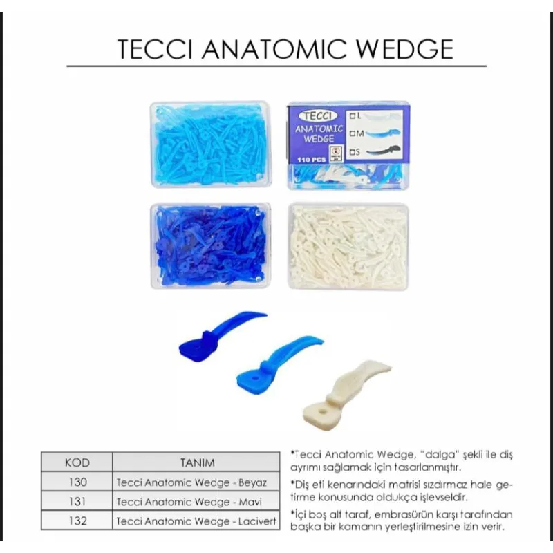 Tecci Anatomic Wedge