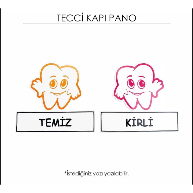 Tecci Kapi Pano