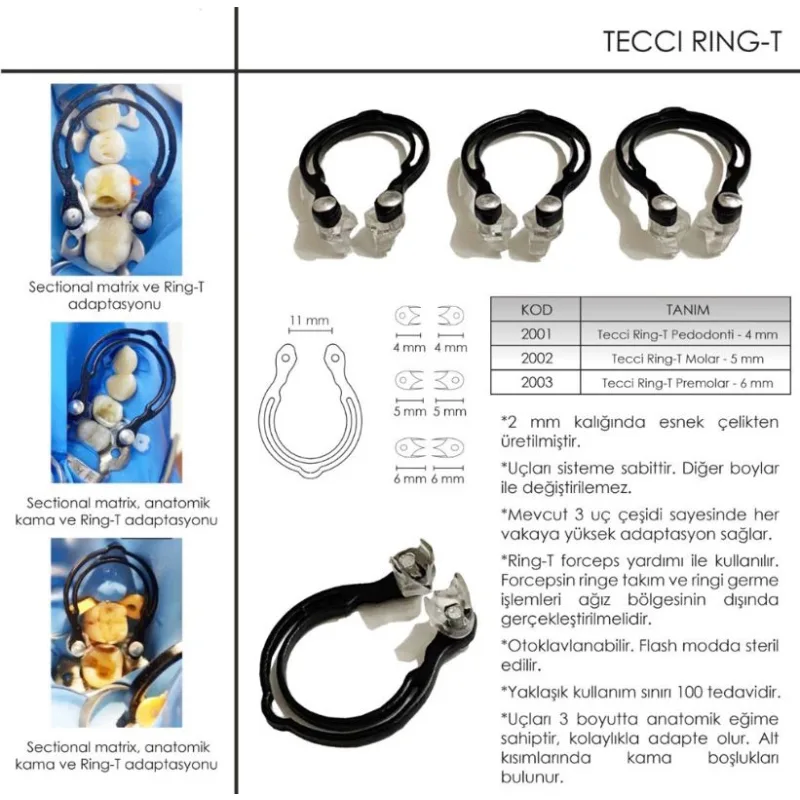 Tecci Ring-t - Pedo , Molar , Premolar Boylari Vardir -
